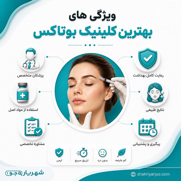 چه کسانی میتوانند بوتاکس انجام دهند؟