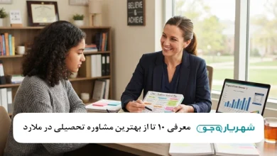بهترین مشاوره تحصیلی در ملارد